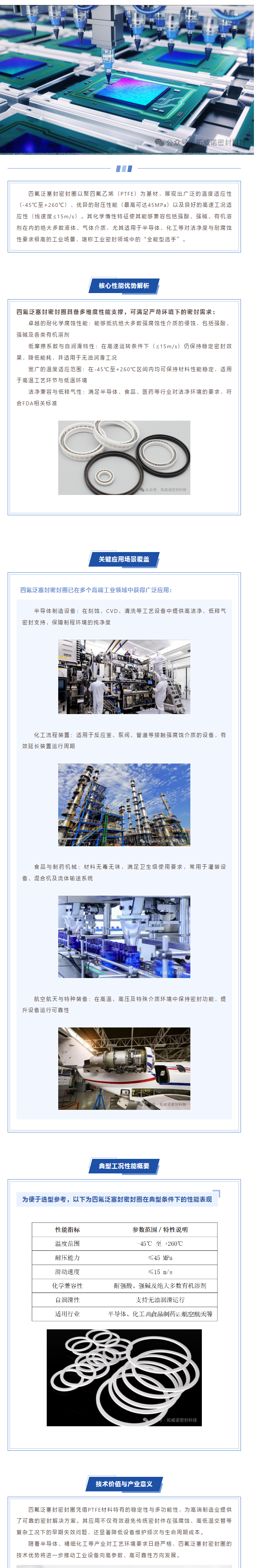 TvnSeal_半导体制造领域四氟泛塞封密封圈（PTFE）高可靠密封解决方案(1)(1)