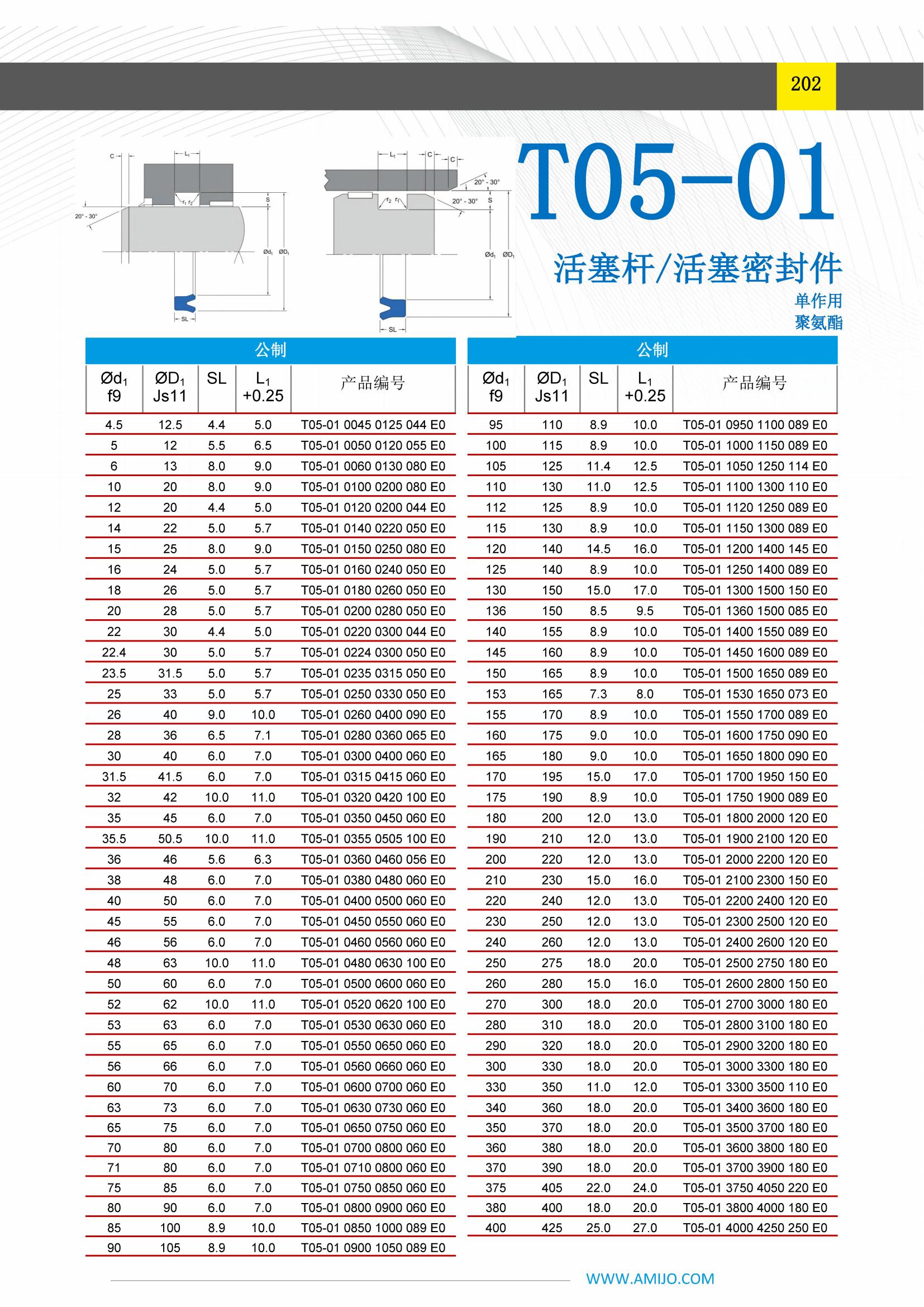 拓威诺模压产品选型手册_201-275_01
