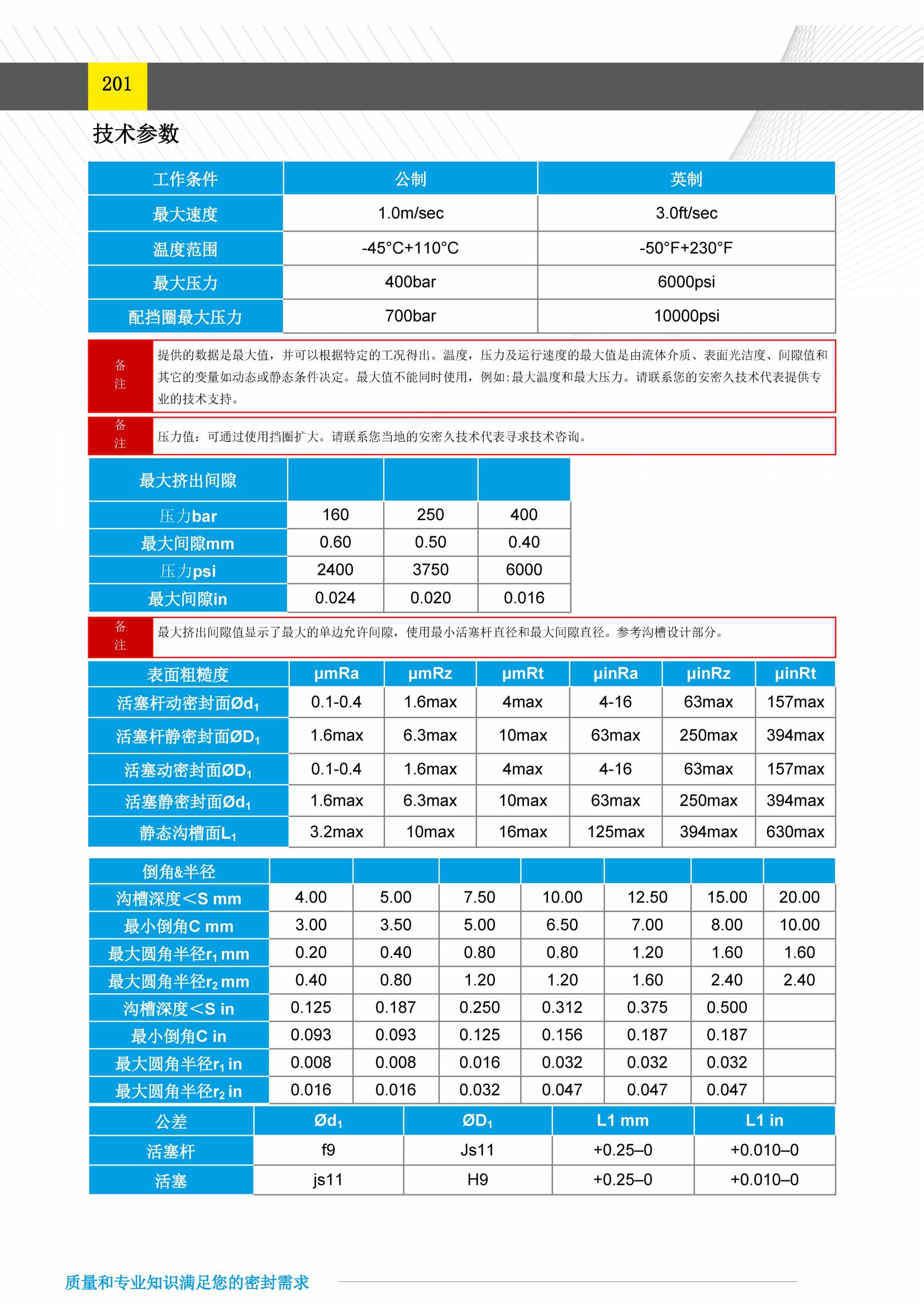 拓威诺模压产品选型手册_201-275_00