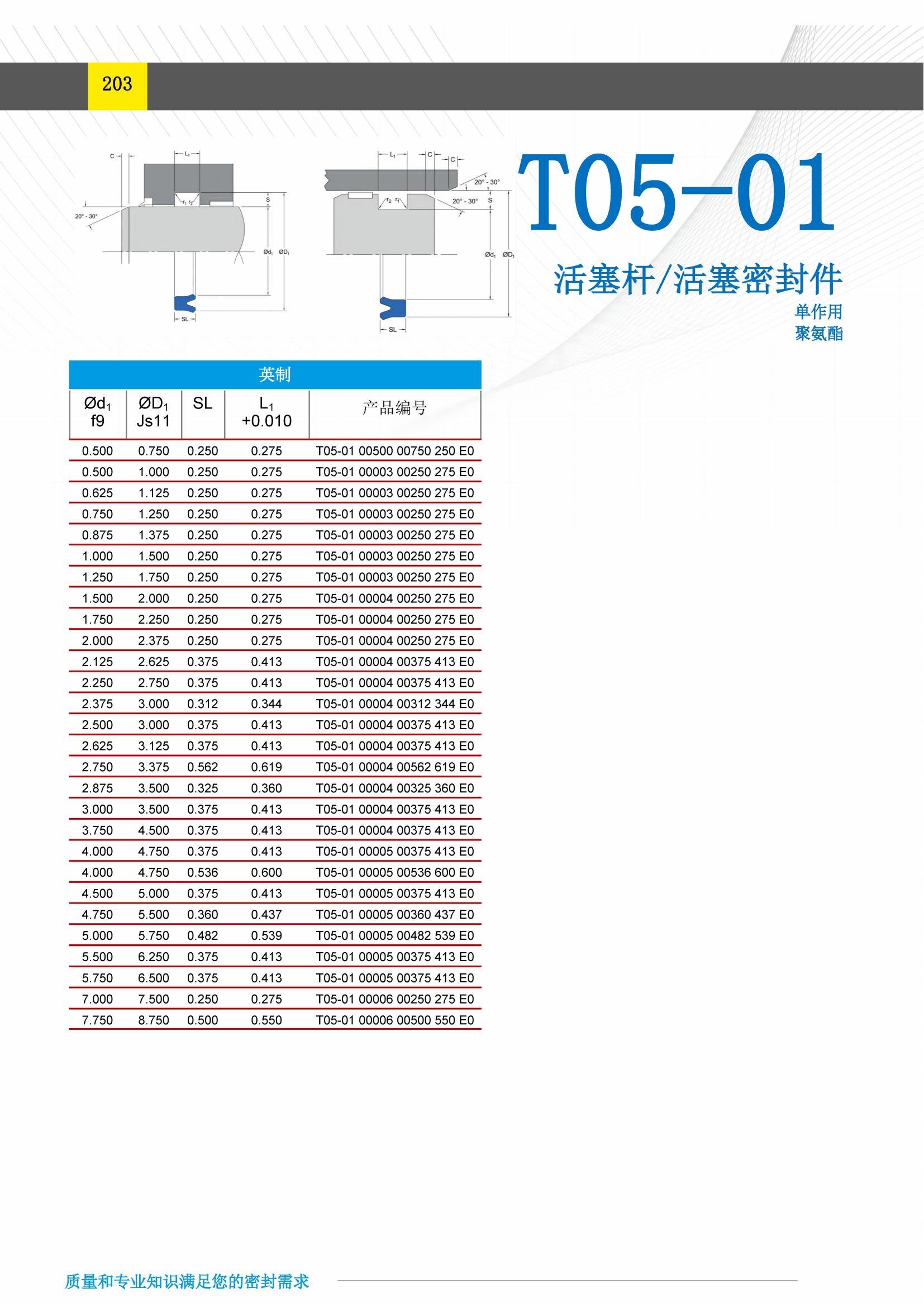 拓威诺模压产品选型手册_201-275_02
