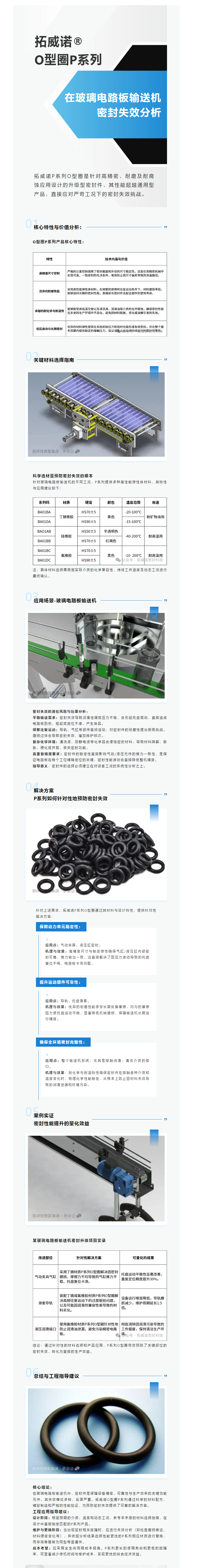 TvnSeal_O型圈P系列在玻璃电路板输送机密封失效分析(1)