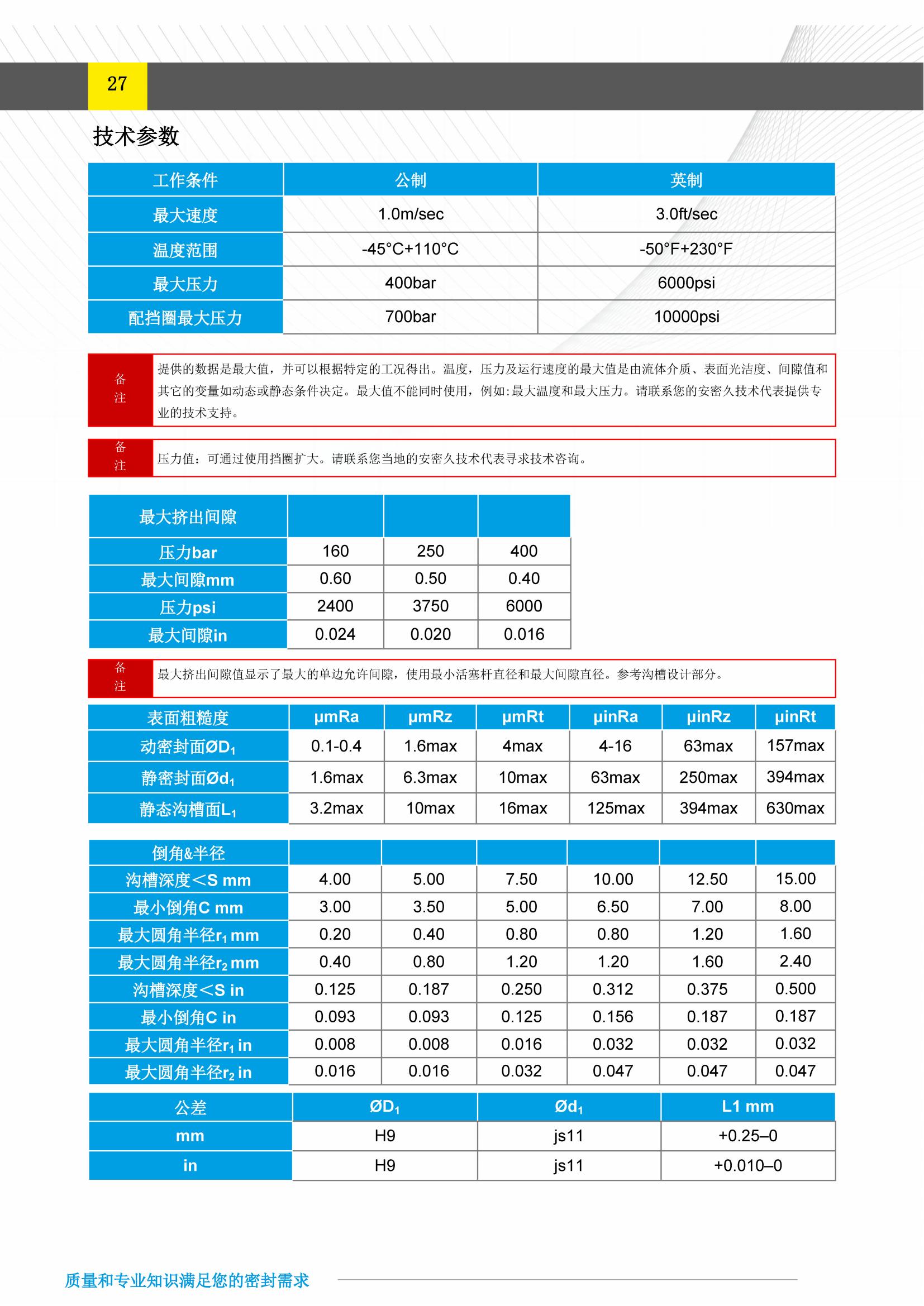 拓威诺模压产品选型手册_1-100_26
